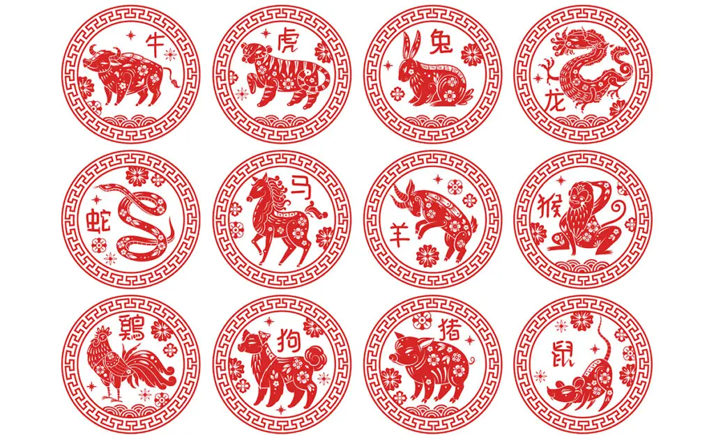 Waarom ontbreekt de kat in de tekens van de Chinese dierenriem? 1 signes zodiac chinois 055438 1200 738